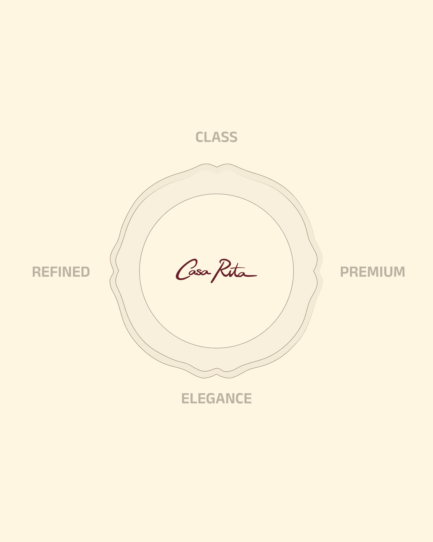 Casa Rita — challenge